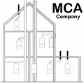 Газовые котлы Vaillant,  Viessmann,  Junkers,  Immergaz от поставщика